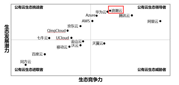 微信截图_20171207112845