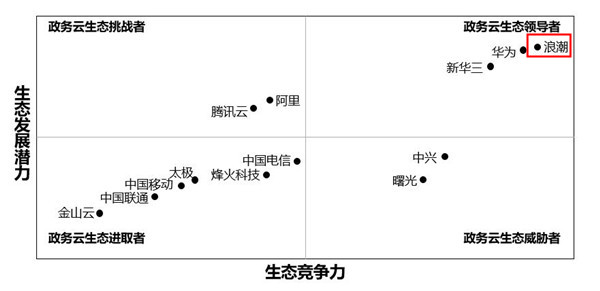 微信截图_20171207112831