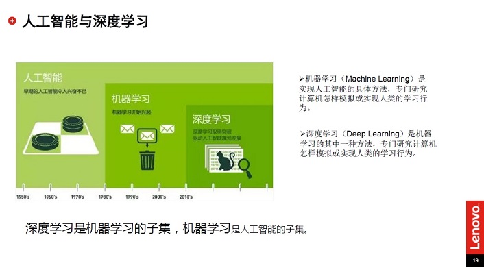 人工智能AI技术基础知识