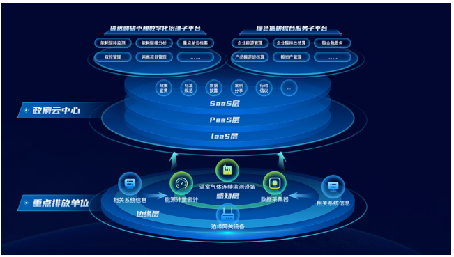 1678435012129107.png 微信截图_20230310155634.png